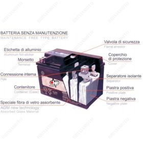 BATTERIA CT12BBS YT12B-BS +CONF. ACIDO