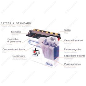 BATTERIA CB10L-B-P-SM CON ACIDO A CORREDO
