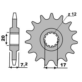RITZEL PBR