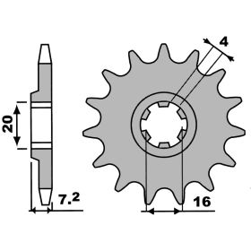RITZEL PBR