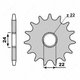 RITZEL PBR