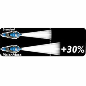 AMPOULE DE MOTO PHILIPS 294353