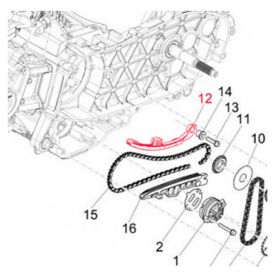 Chaîne de contrôle de valve de guide rail PIAGGIO
