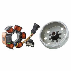 Stator 827465 für ZAPC381 mit Schwungrad enthalten