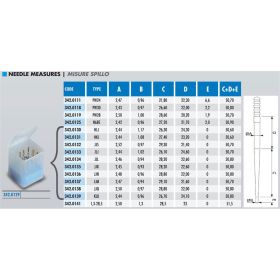 POLINI P3420141 SPILLO 1,3-28,5